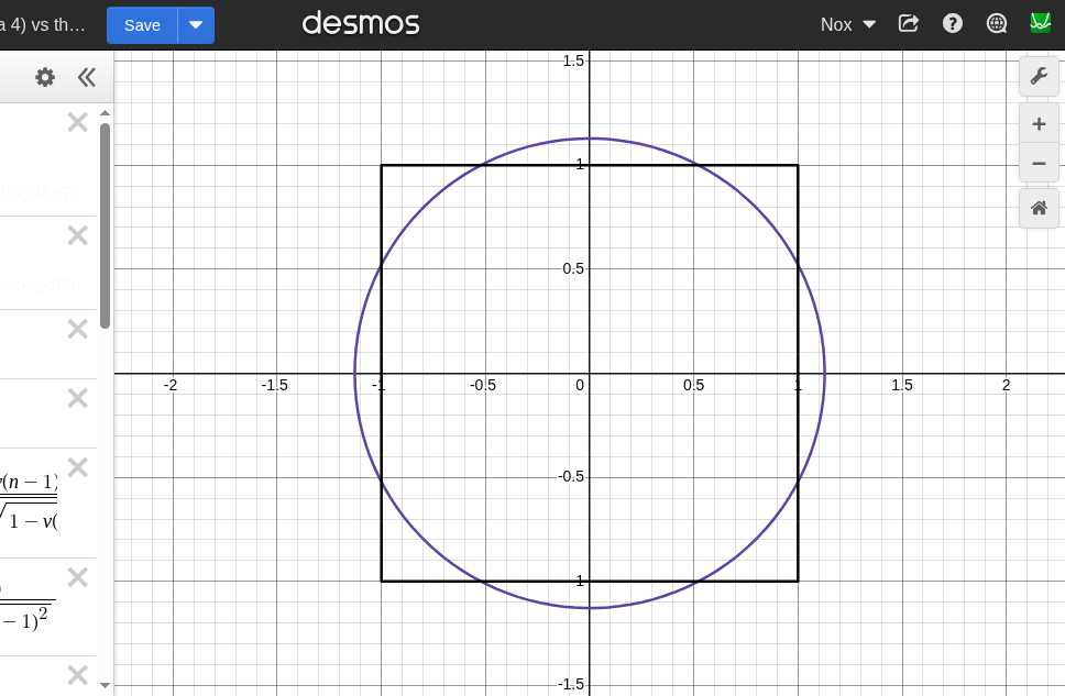 Squaring the circle - golden area vs the analytic circle